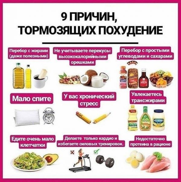 10 причин, тормозящих похудение