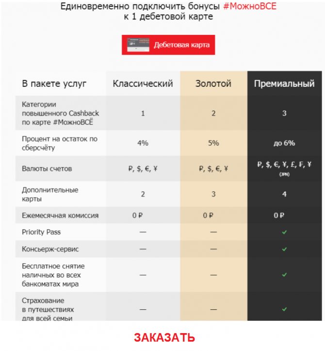 Лучшие рецепты масок из йогурта для лица: приготовление и применение в домашних условиях