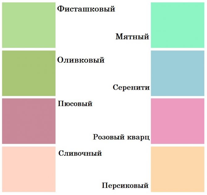 3 оттенка золотистого цвета и их сочетания с другими цветами