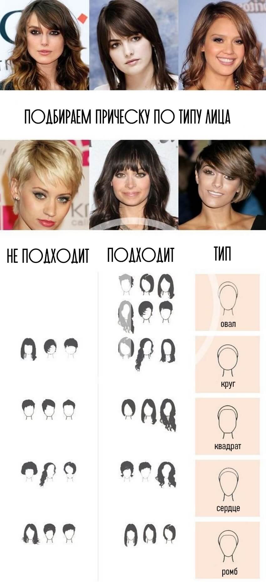 Какие формы и типы лица бывают у женщин: краткое описание