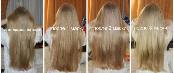 Маски с корицей и медом для волос, эффект осветления + отзывы