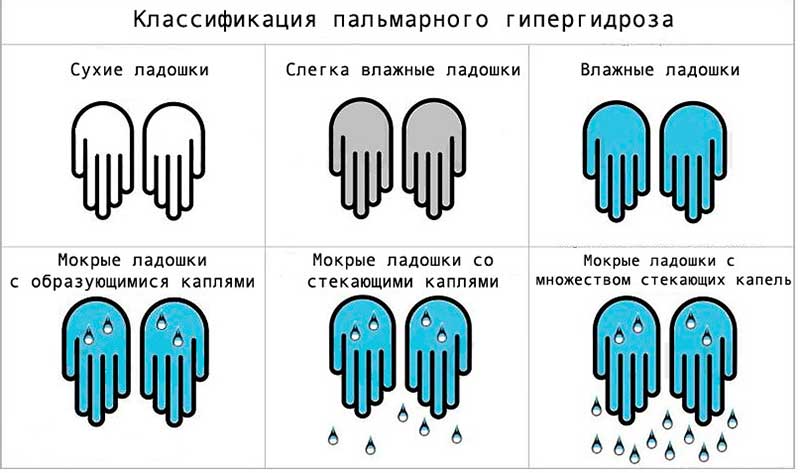 Наращивание волос. Холодное наращивание волос: отзывы, технология, материалы