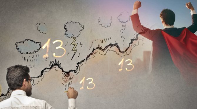 2-Angelskaya-numerologiya Что означает число 13