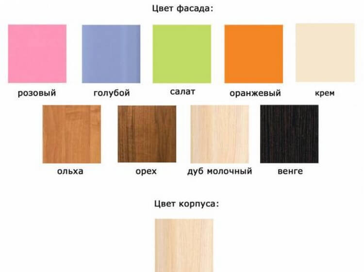 Мебель «Молочный дуб» в интерьере — 45 красивых фото
