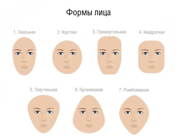 Стрижка для полных женщин с круглым лицом: выбор прически по типу лица, особенности укладки, фото