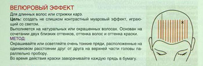 Блочное окрашивание: кому идет креативное колорирование