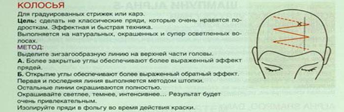 Блочное окрашивание: кому идет креативное колорирование