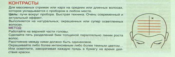 Блочное окрашивание: кому идет креативное колорирование