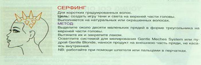 Блочное окрашивание: кому идет креативное колорирование