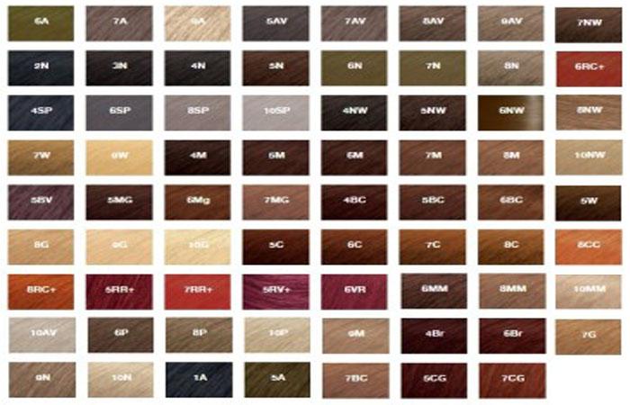 Matrix Color Sync краска для волос. Палитра, фото, оттенки, инструкция окрашивания