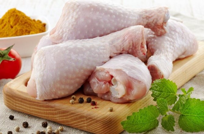 Какую часть говядины для какого блюда использовать