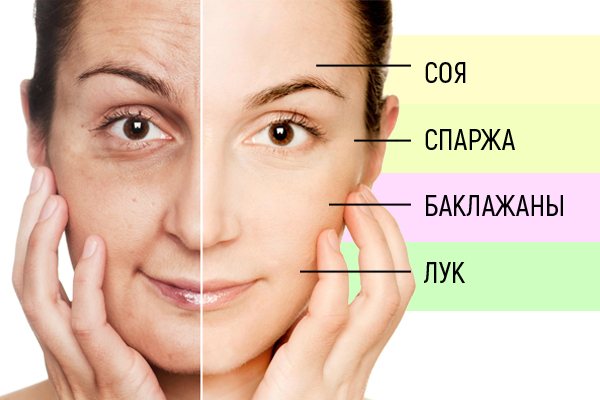 Продукты для здоровой кожи. Питание для красивой кожи — как питаться, чтобы кожа сияла здоровьем и красотой