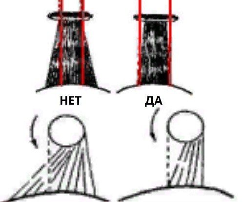 8. Нужно отделять пряди шириной, не превышающей длину бигуди