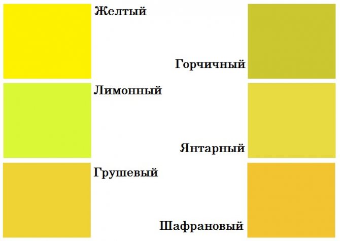 3 оттенка золотистого цвета и их сочетания с другими цветами