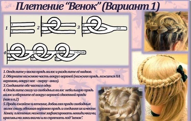 3 красивые стрижки и 5 практичных причесок для девочек подростков на средние волосы