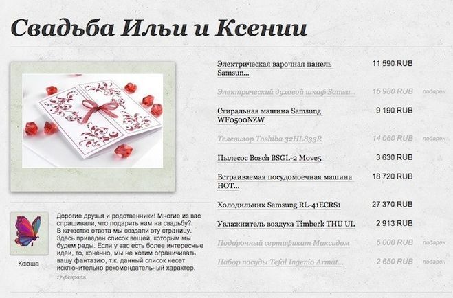 Свадьба 2020: что подарить молодоженам в этом году? Подборка подарков, от которых молодые будут в восторге