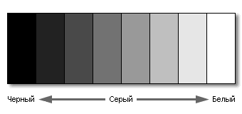 Ахроматические цвета