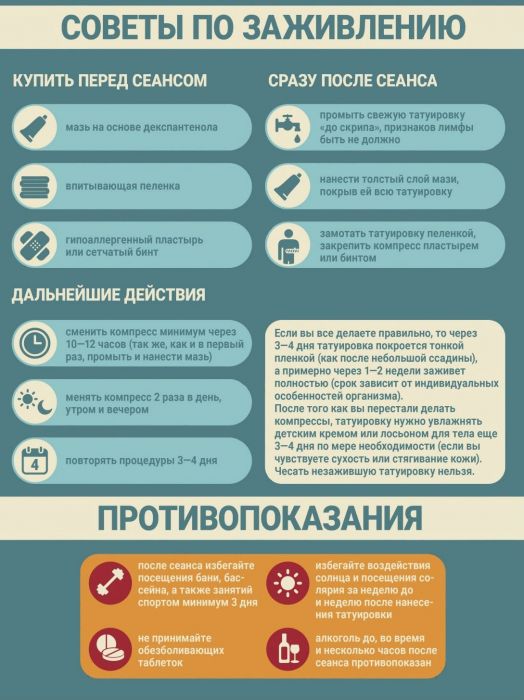 Можно ли пить алкоголь перед и после нанесения татуировок?