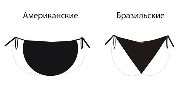 Бикини
