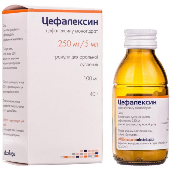Цефалексин суспензия