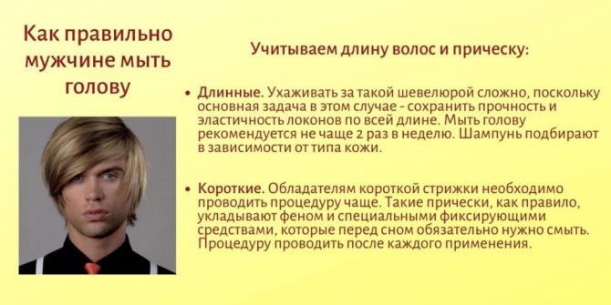 частота мытья головы зависит от прически и ее длины
