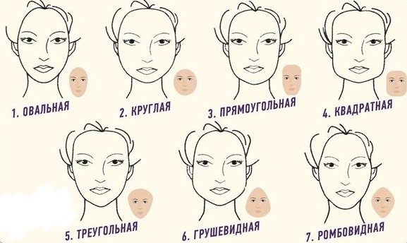 Челка на бок на длинные волосы для мужчин и женщин. Фото, кому идёт, как постричь