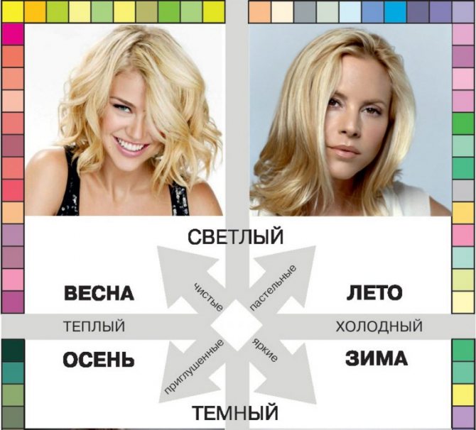Тематика на выпускной вечер: как выбрать и какие есть идеи?
