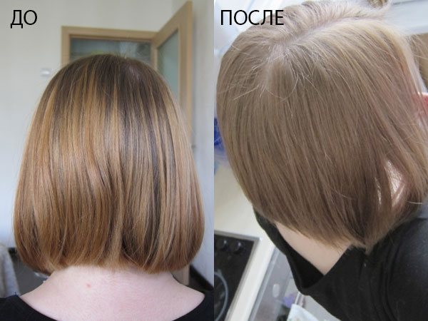 Палитра красок Estel Professional. Каталог, раскладка, номера оттенков с названием. Эстель профессиональная для седых, брюнеток, блондинок