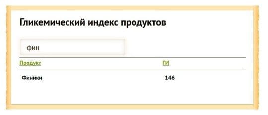 Финиковая диета: 8 кг за 10 дней и финик с молоком для сладкоежек?