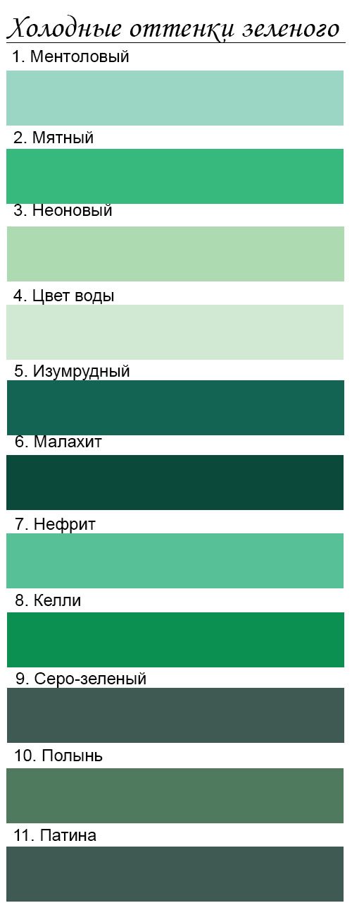 Синий цвет: сочетание с другим цветом. С какими цветами сочетается синий цвет в одежде?