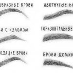 как брови меняют