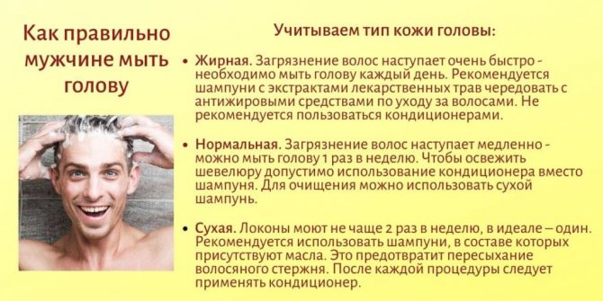 как часто нужно мыть голову мужчине