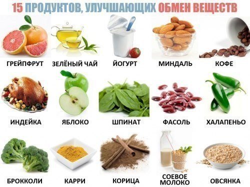 Как избавиться от седины без окрашивания волос народными средствами, коньяком. Правдивые рецепты и мифы