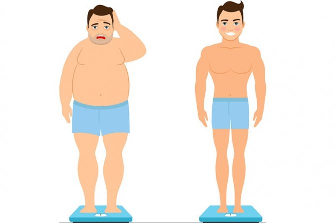 Как похудеть на 7 кг за неделю в домашних условиях