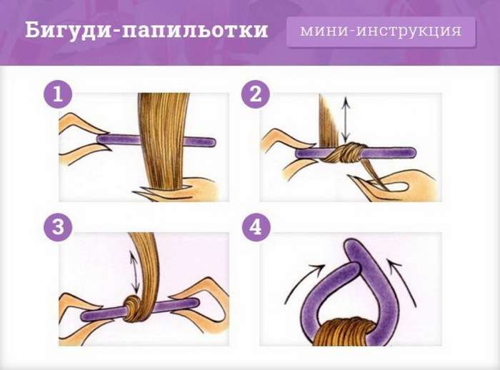 Как пользоваться бигуди-папильотками? - советы и рекомендации от keynews.ru