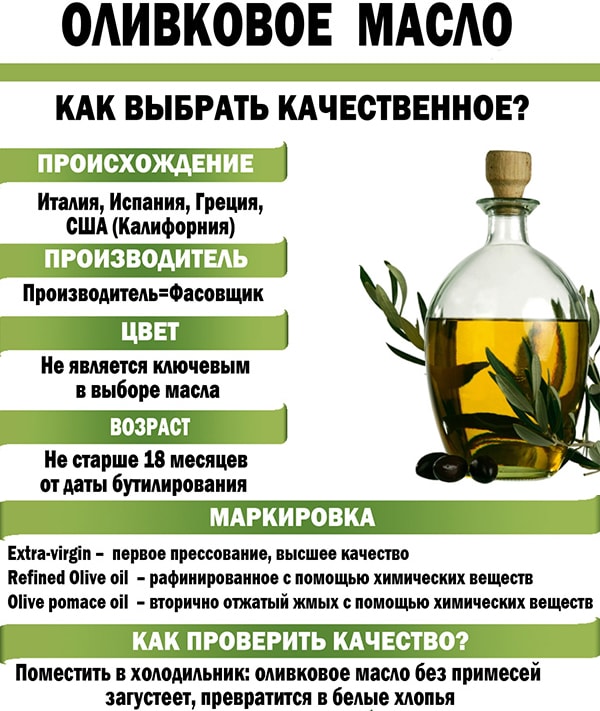 Неделя путешествий, день 2. Масляный спрей для загара за 2 минуты (рецепт и видео мастер-класс)