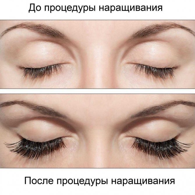 какие бывают изгибы нарощенных ресниц