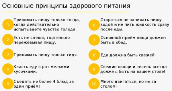Калорийность куриного яйца: сырое, вареное, жареное, категории, польза и вред, состав БЖУ, пищевая ценность. Диеты