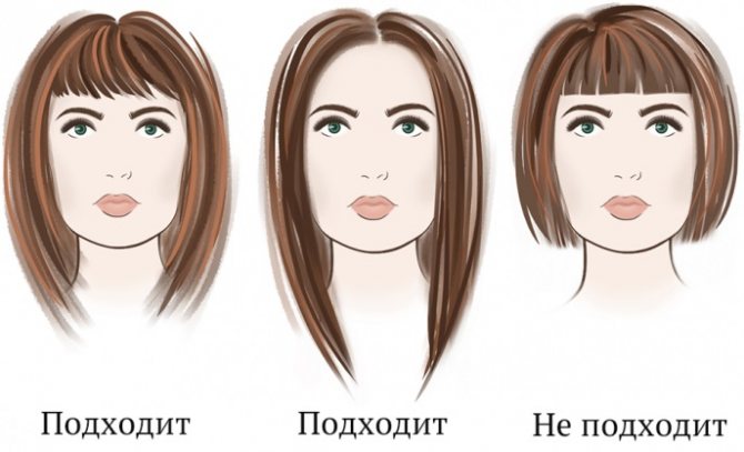 Каскад на короткие волосы. Фото стрижки спереди и сзади, с челкой и без, укладка для круглого, овального, квадратного лица
