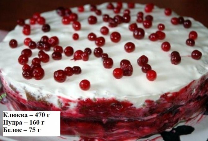 Кисленький