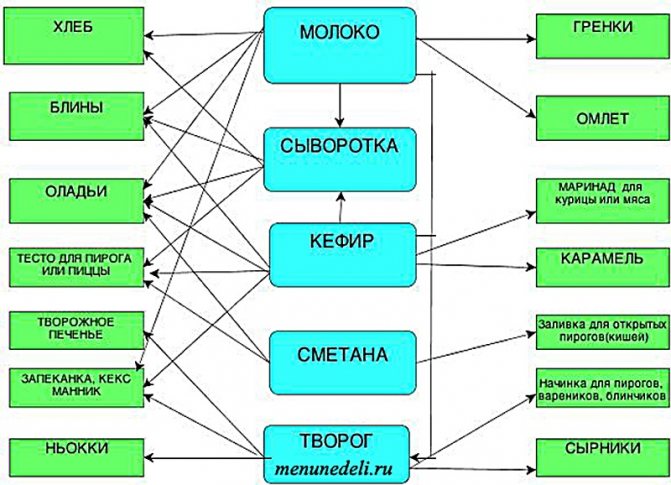 КМП