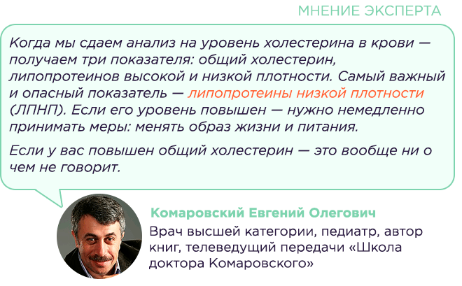 Липопротеиды высокой плотности норма по возрасту таблица