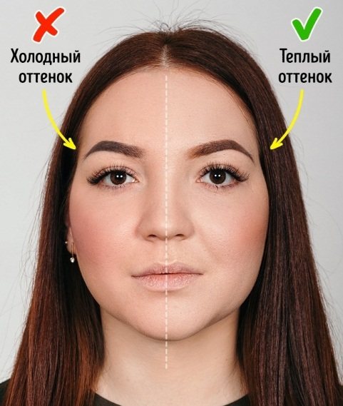 Красивые брови. Модные тенденции 2020: микроблейдинг, биотатуаж, пудровые, ламинирование, окрашивание и наращивание, растушевка