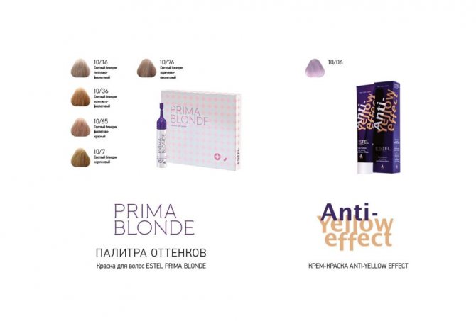 Краска для волос Estel Prima