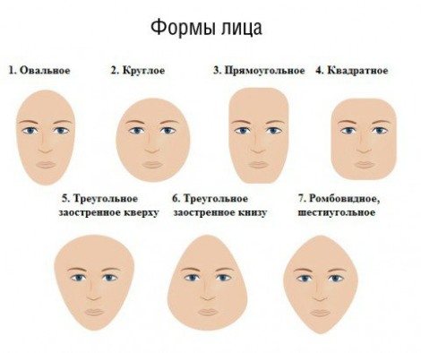 Креативное окрашивание волос. Новинки на средние, короткие и длинные волосы. Фото