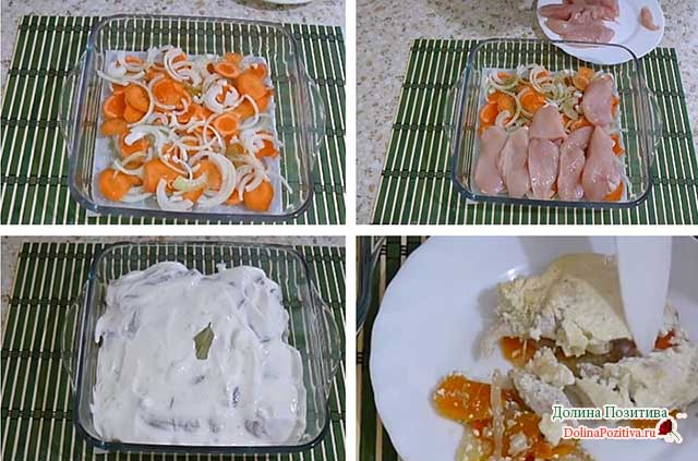 куриная грудка в сметанном соусе поэтапно