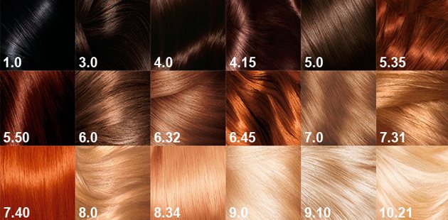 Schwarzkopf Perfect mousse 500 Medium Brown — really perfect!