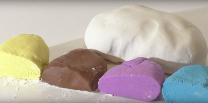Как сделать мастику для торта в домашних условиях: рецепты