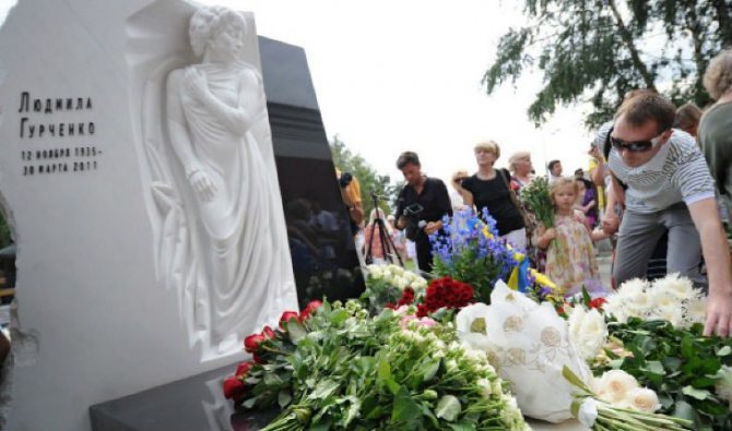 Могила Людмилы Гурченко