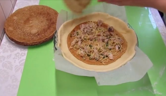 Курник. Простые рецепты, как просто и вкусно приготовить курник с картошкой и курицей, пошаговый рецепт с фото